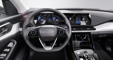 Baic Beijing X75